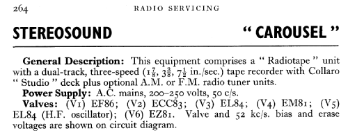 Carousel Radiotape ; Stereosound (ID = 599689) R-Player