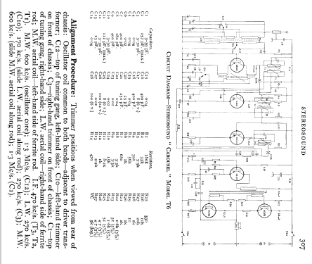 Carousel T6; Stereosound (ID = 721555) Radio