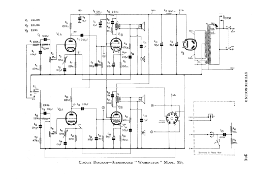 SS5; Stereosound (ID = 721559) Ampl/Mixer