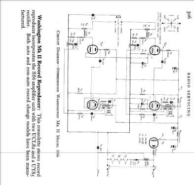 Washington Mk II SS6; Stereosound (ID = 721561) R-Player