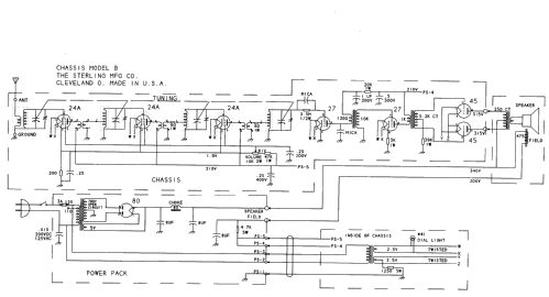 8 Tube Receiver ; Sterling Manuf. Co.; (ID = 1752248) Radio