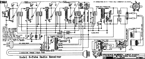 8 Tube Receiver ; Sterling Manuf. Co.; (ID = 688526) Radio