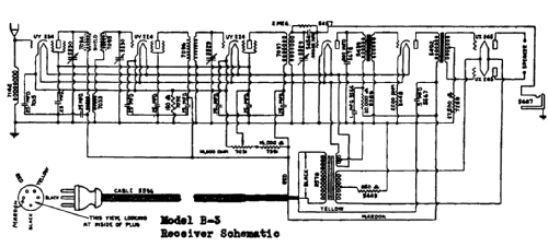 B-3 ; Sterling Manuf. Co.; (ID = 688528) Radio