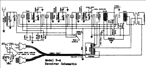 B-4 ; Sterling Manuf. Co.; (ID = 688659) Radio