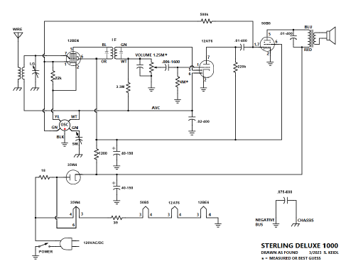 Deluxe ; Sterling Manuf. Co.; (ID = 3039618) Radio