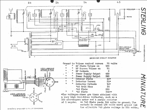 Miniature ; Sterling Manuf. Co.; (ID = 21349) Radio