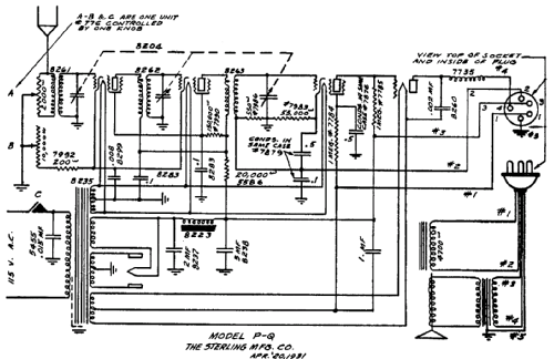 P-Q ; Sterling Manuf. Co.; (ID = 688675) Radio