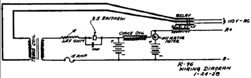 R-95 and R-96 ; Sterling Manuf. Co.; (ID = 688677) Strom-V