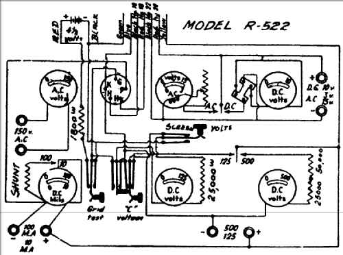 Set Tester R-522 ; Sterling Manuf. Co.; (ID = 689279) Equipment