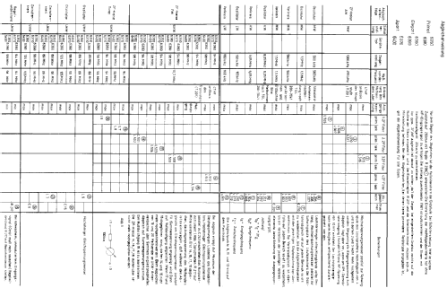 Apart 6370; Stern-Radio (ID = 666716) Radio