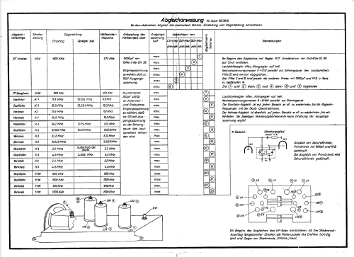 Ilmenau Batteriesuper 85/63 BIII H ; Stern-Radio (ID = 666492) Radio