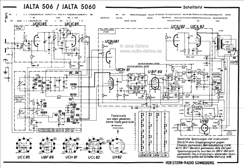 Jalta 5060; Stern-Radio (ID = 40093) Radio