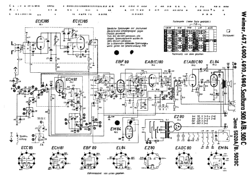 Jena 5020B; Stern-Radio (ID = 649908) Radio