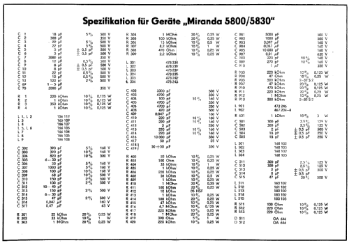 Miranda 5830; Stern-Radio (ID = 1969750) Radio