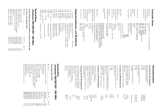 Prominent 200; Stern-Radio (ID = 795726) Radio