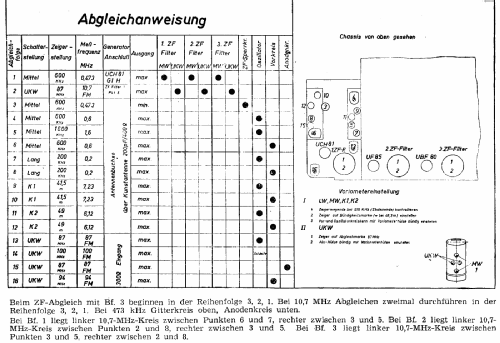 Schwarzburg 875/53GWU; Stern-Radio (ID = 2583658) Radio