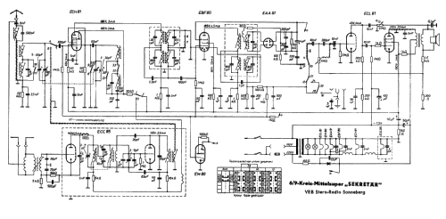 Sonneberg Sekretär 697/57WU; Stern-Radio (ID = 81534) Radio