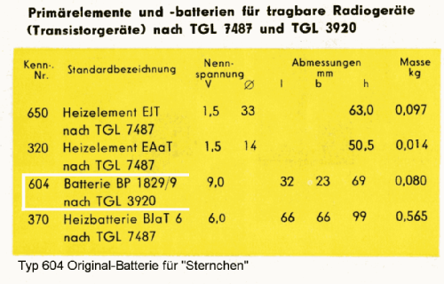 Sternchen 57/69TT; Stern-Radio (ID = 2500616) Radio