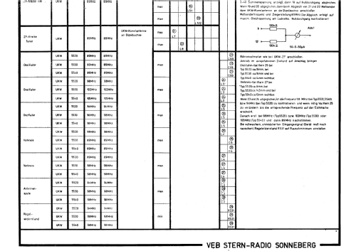 Tucana 5540; Stern-Radio (ID = 798336) Radio