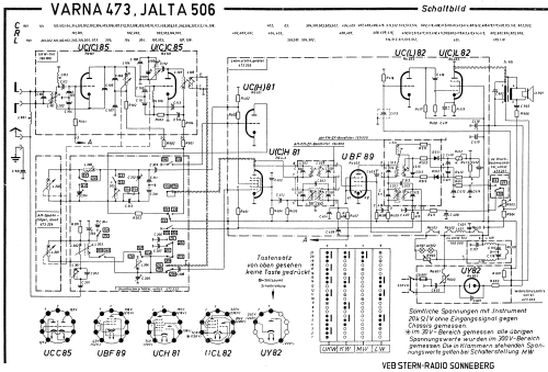 Varna 473; Stern-Radio (ID = 18079) Radio