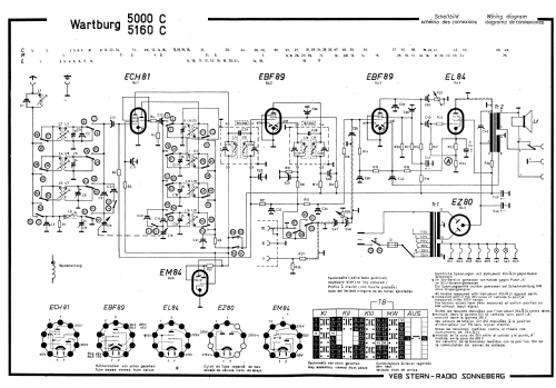 Wartburg 5000C; Stern-Radio (ID = 650011) Radio