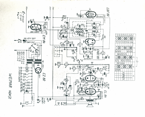 Weimar 5180; Stern-Radio (ID = 2685445) Radio