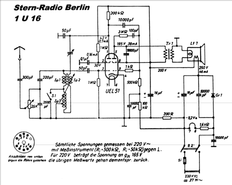 1U16; Stern-Radio Berlin, (ID = 163671) Radio