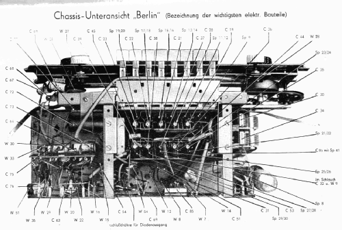 Berlin ; Stern-Radio Berlin, (ID = 2574151) Radio