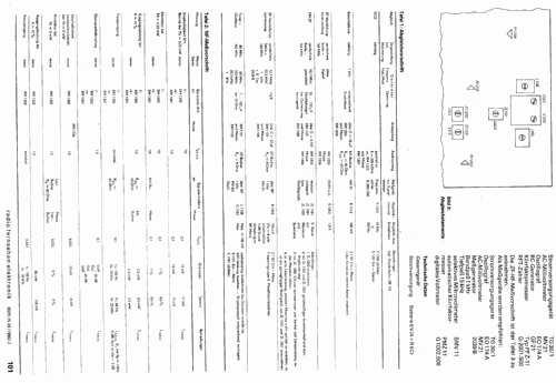 Nante SR10 /Typ 0417; Stern-Radio Berlin, (ID = 2571993) Radio