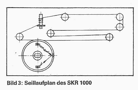 SKR1000; Stern-Radio Berlin, (ID = 532993) Radio