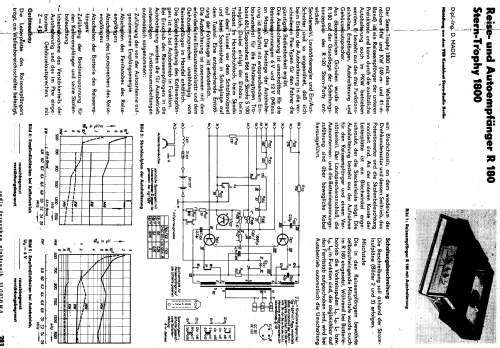 Stern Trophy 1800 R 180; Stern-Radio Berlin, (ID = 926471) Radio