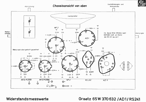 65W; Stern-Radio Rochlitz (ID = 2398072) Radio