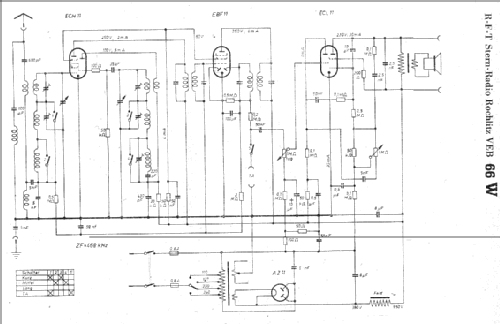 Sechskreis-Superhet 66W; Stern-Radio Rochlitz (ID = 9679) Radio