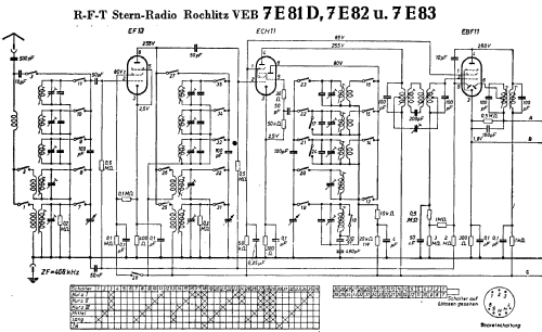 Stern 7E83; Stern-Radio Rochlitz (ID = 6266) Radio