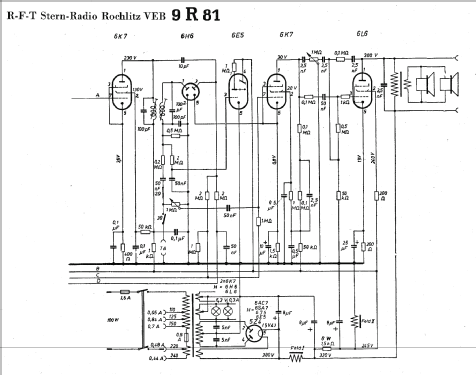 9R81; Stern-Radio Rochlitz (ID = 603758) Radio