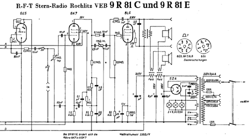 9R81C; Stern-Radio Rochlitz (ID = 1145252) Radio