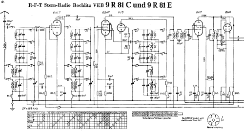 9R81C; Stern-Radio Rochlitz (ID = 6260) Radio