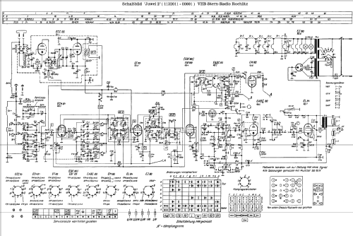 Juwel 2 Phono ; Stern-Radio Rochlitz (ID = 62872) Radio