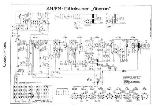 Oberon-Phono ; Stern-Radio Rochlitz (ID = 471220) Radio