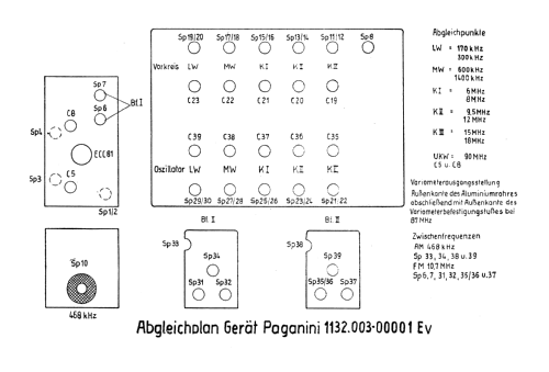 Paganini 7E87; Stern-Radio Rochlitz (ID = 643338) Radio