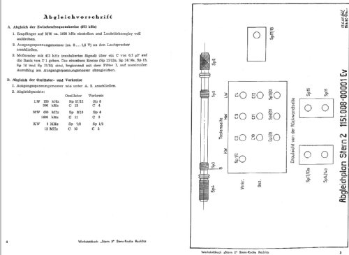 Stern 2 ; Stern-Radio Rochlitz (ID = 227702) Radio