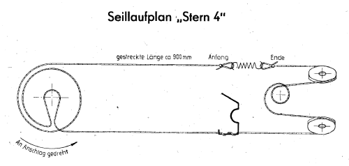 Stern 4 ; Stern-Radio Rochlitz (ID = 59384) Radio