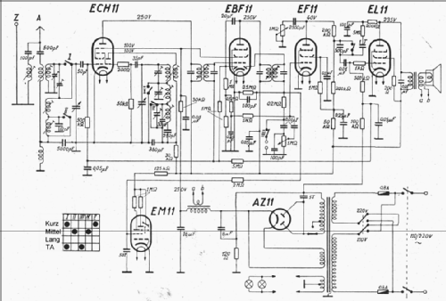 Stern 5E61-C; Stern-Radio Rochlitz (ID = 16913) Radio