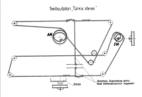 Türkis-Stereo 1131.052; Stern-Radio Rochlitz (ID = 58108) Radio