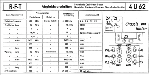 Einheitssuper RFT-Super 4U62 ; Stern-Radio Staßfurt (ID = 602226) Radio