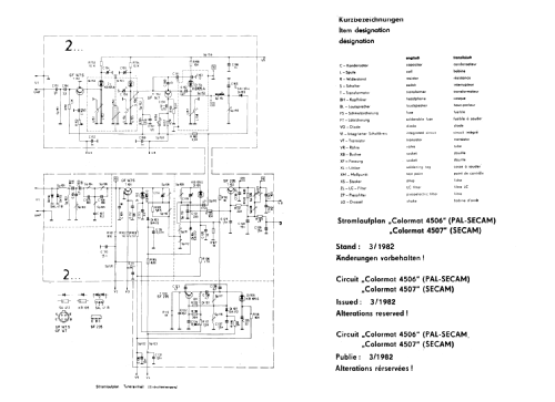 Colormat 4507; Stern-Radio Staßfurt (ID = 1254387) Television