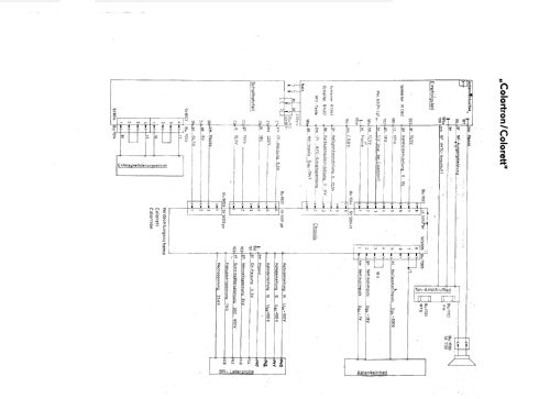 Colortron 3001 Ch. 1203.00-2000 or 1203.01-2000; Stern-Radio Staßfurt (ID = 1251807) Television