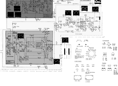 Colortron 3200; Stern-Radio Staßfurt (ID = 1252028) Television