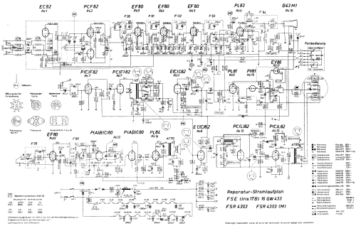 Iris 17B 16GW433; Stern-Radio Staßfurt (ID = 3066529) Television