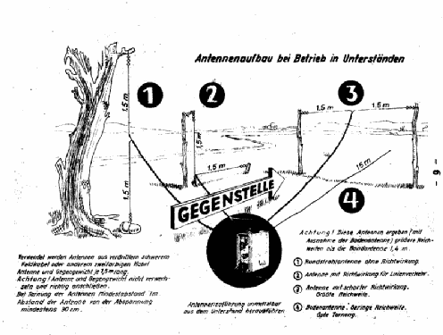 Kleinfunksprecher 54 ; Stern-Radio Staßfurt (ID = 1886405) Commercial TRX